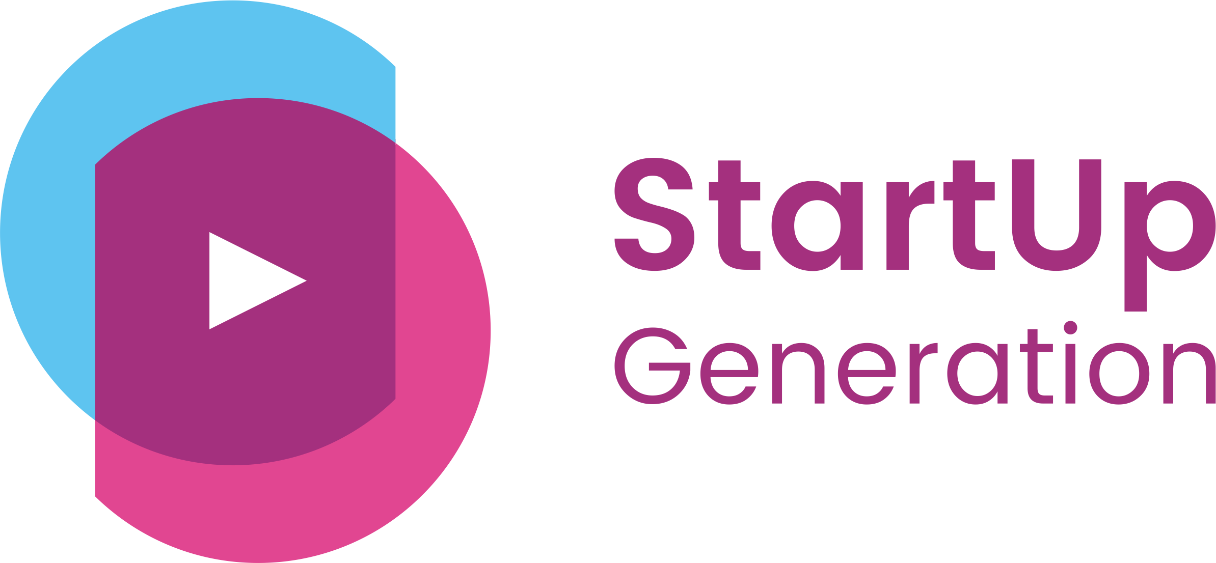 Twój startup